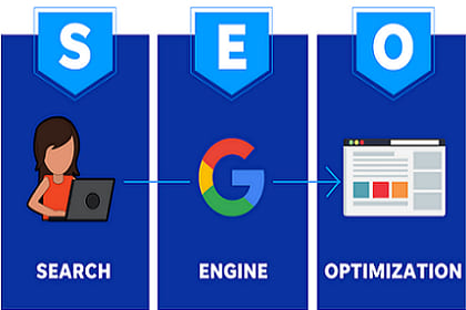 Search Engine Optimization